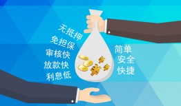 成都邛崃市大额短借-成都邛崃市身份证正规贷款-成都邛崃市应急借钱空放